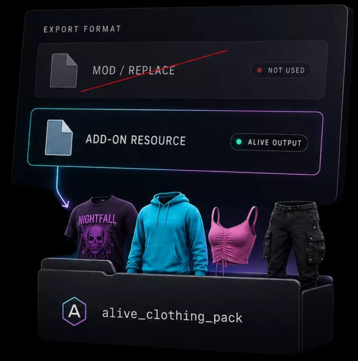 FiveM add-on resource export that preserves vanilla clothing
