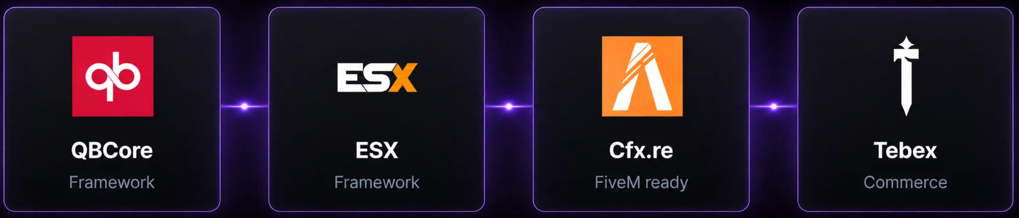 Compatible with QBCore, ESX, Cfx.re, and Tebex